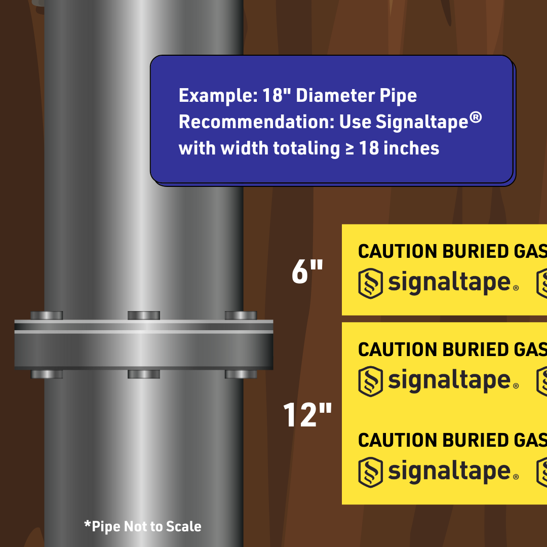 choosing-the-right-width-of-underground-warning-tape-dps